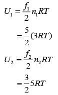JEE Main Previous Year Questions (2016- 2025): Heat & Thermodynamics- 1 | Physics for Airmen Group X - Airforce X Y / Indian Navy SSR