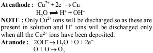 JEE Advanced (Subjective Type Questions): Electrochemistry- 1 | Chapter-wise Tests for JEE Main & Advanced