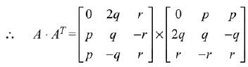 JEE Main Previous Year Questions (2016- 2025): Matrices and Determinants