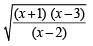JEE Advanced (Subjective Type Questions): Quadratic Equation & Inequalities (Inequalities) | Chapter-wise Tests for JEE Main & Advanced