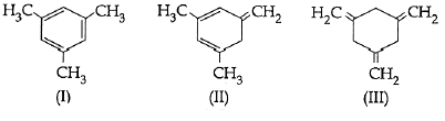 NEET Previous Year Questions (2014-2024): Hydrocarbons | Chemistry Class 11
