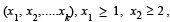 Fill in the Blanks: Quadratic Equation and Inequations (Inequalities) | JEE Advanced | 35 Years Chapter wise Previous Year Solved Papers for JEE