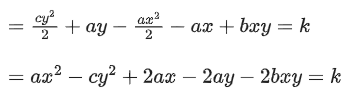 JEE Main Previous Year Questions (2016- 2025): Applications of Derivatives