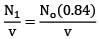 JEE Main Previous Year Questions (2016- 2025): Modern Physics- 2 | Physics for Airmen Group X - Airforce X Y / Indian Navy SSR