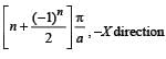JEE Advanced (Subjective Type Questions): Waves | Chapter-wise Tests for JEE Main & Advanced