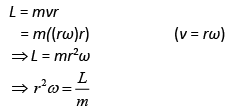 JEE Main Previous Year Questions (2016- 2025): Gravitation