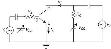 JEE Main Previous Year Questions (2016- 2025): Modern Physics- 1 | Physics for Airmen Group X - Airforce X Y / Indian Navy SSR