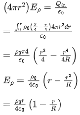 JEE Main Previous Year Questions (2016-2025): Electrostatics- 1