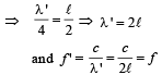 JEE Advanced (Fill in the Blanks): Waves | Chapter-wise Tests for JEE Main & Advanced