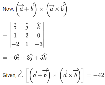 JEE Main Previous year questions (2021-23): Vector Algebra and Three Dimensional Geometry - 1