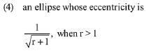 JEE Main Previous Year Questions (2016- 2025): Conic Sections | Mathematics for Airmen Group X - Airforce X Y / Indian Navy SSR