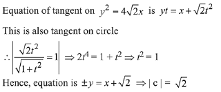 JEE Main Previous Year Questions (2016- 2025): Conic Sections | Mathematics for Airmen Group X - Airforce X Y / Indian Navy SSR
