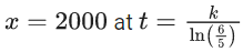 JEE Main Previous year questions (2021-23): Differential Equations