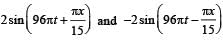 JEE Advanced (Subjective Type Questions): Waves | Chapter-wise Tests for JEE Main & Advanced