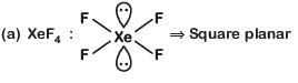 NEET Previous Year Questions (2014-2024): The p-Block Elements (Group 15, 16, 17 & 18) | Chemistry Class 12