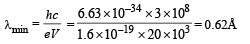 JEE Advanced (Fill in the Blanks): Modern Physics | Chapter-wise Tests for JEE Main & Advanced