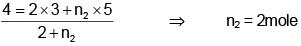 JEE Main Previous Year Questions (2016- 2025): Heat & Thermodynamics- 2 | Physics for Airmen Group X - Airforce X Y / Indian Navy SSR
