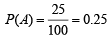 Subjective Type Questions: Probability - 1 | JEE Advanced | Question Bank for JEE Main & Advanced (350+ Tests)