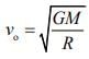 JEE Main Previous Year Questions (2016- 2025): Gravitation