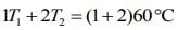 JEE Main Previous Year Questions (2016- 2025): Heat & Thermodynamics- 1 | Physics for Airmen Group X - Airforce X Y / Indian Navy SSR