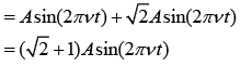 JEE Main Previous Year Questions (2016- 2025): Waves