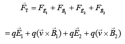 JEE Main Previous Year Questions (2016- 2025): Electromagnetic Induction & Alternating Current- 1 | Physics for Airmen Group X - Airforce X Y / Indian Navy SSR