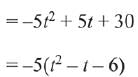 JEE Main Previous Year Questions (2016- 2025): Applications of Derivatives