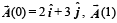 Subjective Type Questions: Vector Algebra and Three Dimensional Geometry - 2 | JEE Advanced | 35 Years Chapter wise Previous Year Solved Papers for JEE