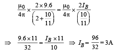 JEE Advanced (Subjective Type Questions): Moving Charges & Magnetism | Chapter-wise Tests for JEE Main & Advanced