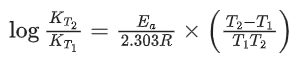 JEE Main Previous Year Questions (2016- 2025): Chemical Kinetics & Nuclear Chemistry