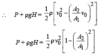 JEE Advanced (Subjective Type Questions): Mechanical Properties of Solids & Fluids | Chapter-wise Tests for JEE Main & Advanced