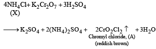 Subjective Type Questions: Analytical Chemistry- 2 | JEE Advanced | 35 Years Chapter wise Previous Year Solved Papers for JEE