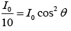 JEE Main Previous Year Questions (2016- 2025): Ray & Wave Optics- 1 | Physics for Airmen Group X - Airforce X Y / Indian Navy SSR