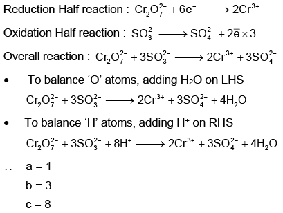 NEET Previous Year Questions (2014-2024): Redox Reactions | Chemistry Class 11
