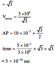 JEE Main Previous year questions (2022-23): Ray & Wave Optics - 2