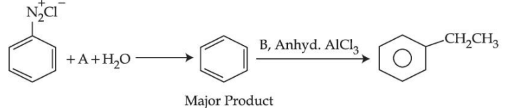 JEE Previous Year Questions (2021-2025): Compounds Containing Nitrogen | 35 Years Chapter wise Previous Year Solved Papers for JEE