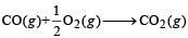 JEE Advanced (Subjective Type Questions):Thermodynamics- 2 | Chapter-wise Tests for JEE Main & Advanced