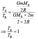 JEE Main Previous Year Questions (2016- 2025): Gravitation