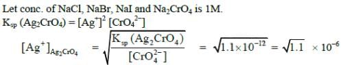NEET Previous Year Questions (2014-2024): Equilibrium | Chemistry Class 11