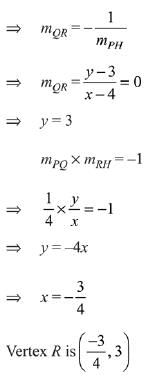 JEE Main Previous Year Questions (2016- 2025): Straight Lines and Pair of Straight Lines