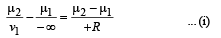 JEE Advanced (Subjective Type Questions): Ray & Wave Optics- 2 | Chapter-wise Tests for JEE Main & Advanced