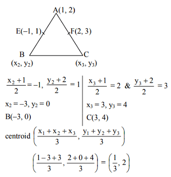 JEE Main Previous Year Questions (2016- 2025): Straight Lines and Pair of Straight Lines
