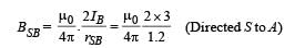JEE Advanced (Subjective Type Questions): Moving Charges & Magnetism | Chapter-wise Tests for JEE Main & Advanced