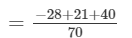 RD Sharma Solutions (Ex.1.4): Rational Numbers | RD Sharma Solutions for Class 8 Mathematics