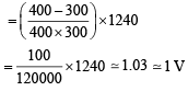 JEE Main Previous Year Questions (2016- 2025): Modern Physics- 1