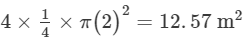 RD Sharma Solutions (Part - 2) - Ex-21.2, Mensuration - II Area of Circle, Class 7, Math | RD Sharma Solutions for Class 7 Mathematics