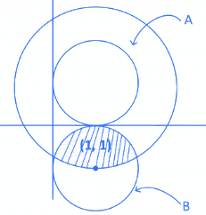 JEE Main Previous year questions (2021-23): Complex Numbers
