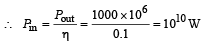 JEE Advanced (Subjective Type Questions): Modern Physics- 2 | Chapter-wise Tests for JEE Main & Advanced