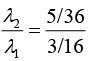 JEE Main Previous Year Questions (2016- 2025): Modern Physics- 1