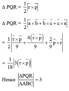 JEE Main Previous year questions (2021-23): Vector Algebra and Three Dimensional Geometry - 1
